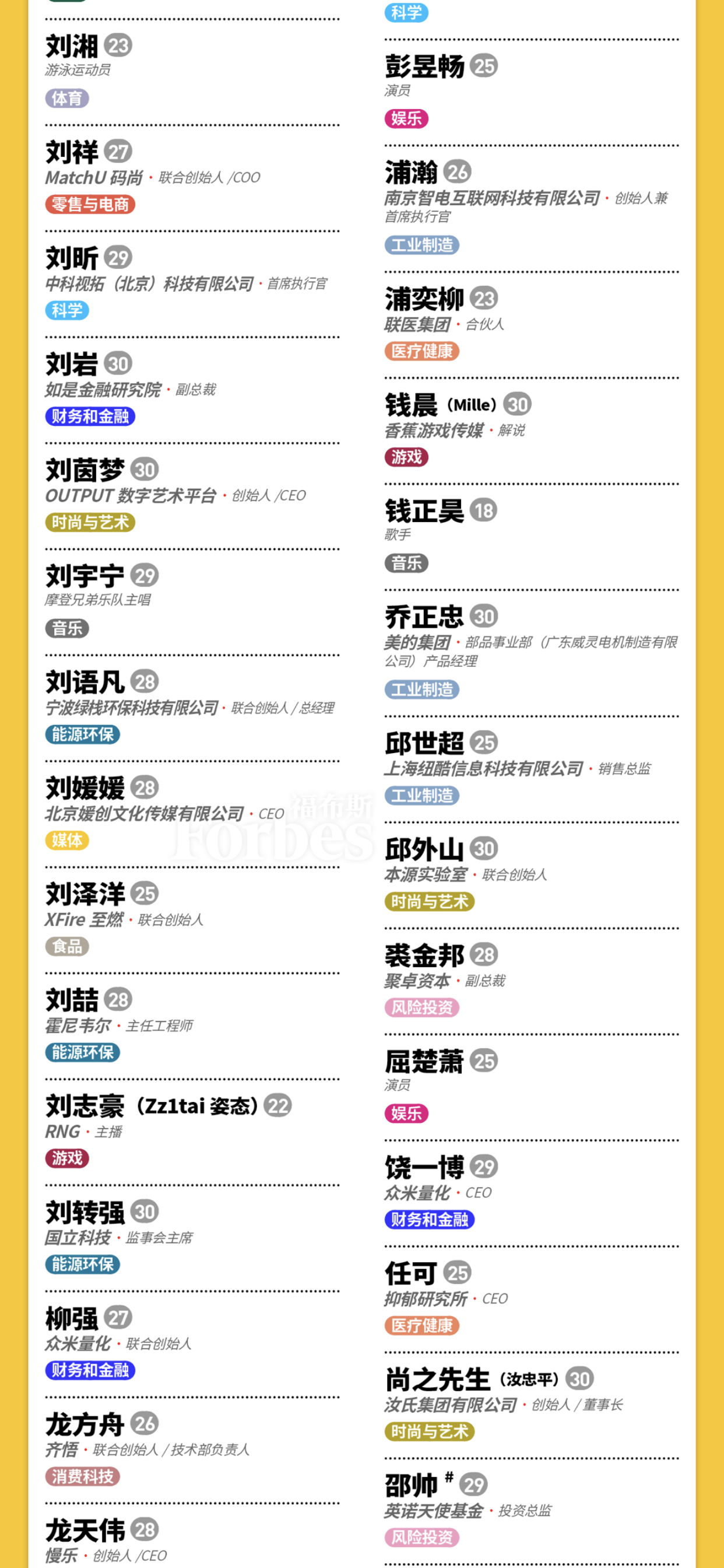 榜单截图.PNG
