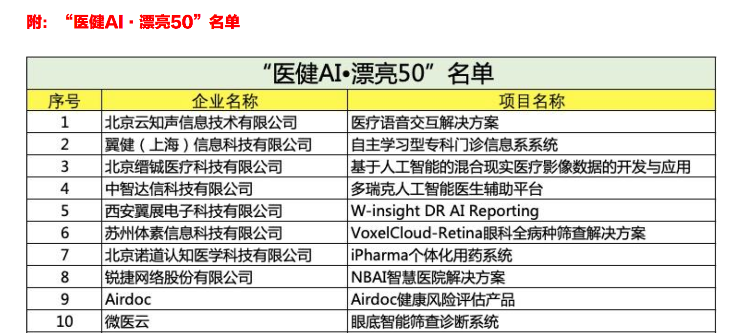 Screen Shot 2019-04-19 at 10.00.31 AM.png