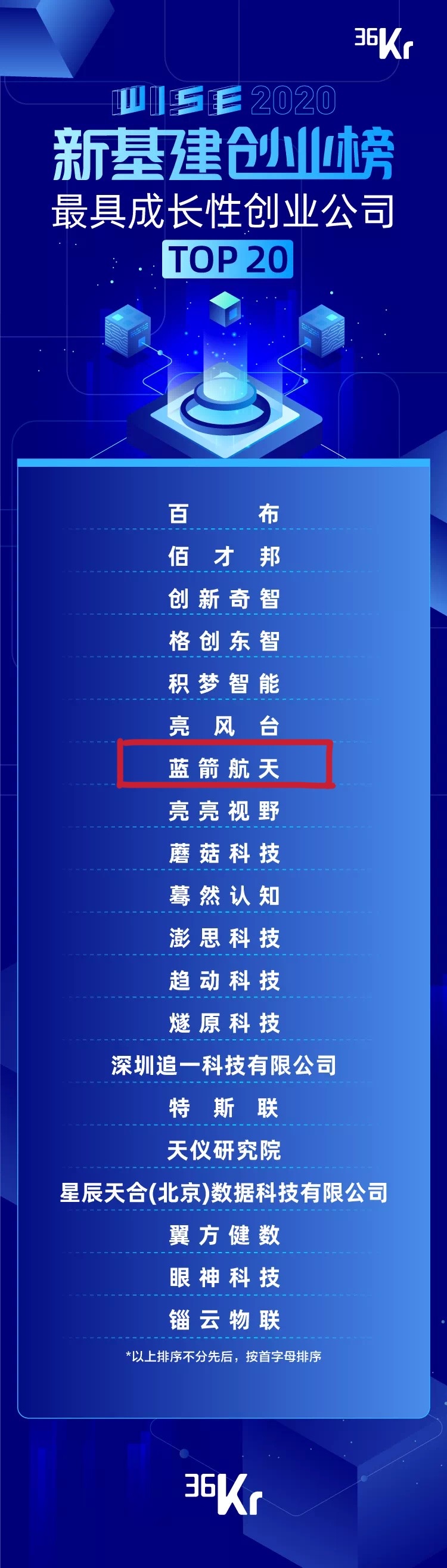 蓝箭1.JPG